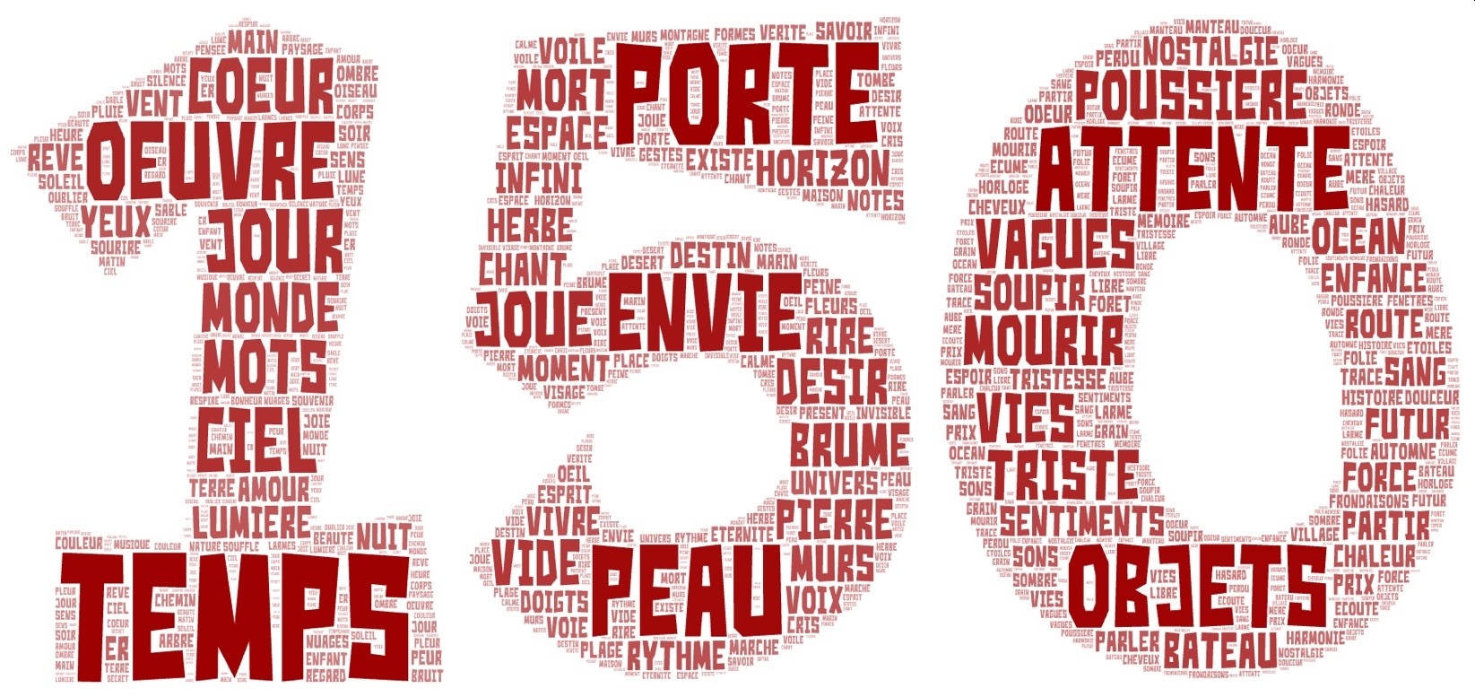 Lexique (poème des 150 mots d&rsquo;Amavero)